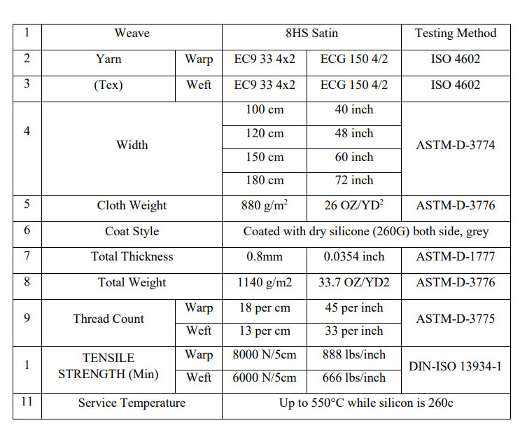 Silicone double-sided 260x0.8 RG